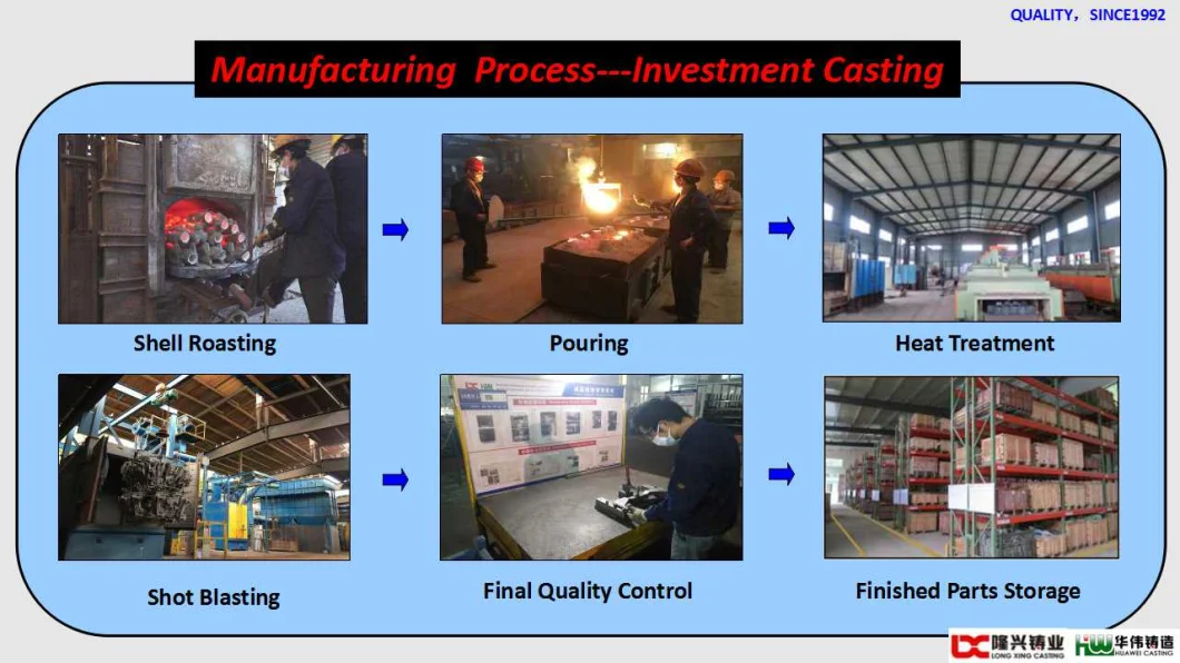 a Large-Scale Professional Investment Casting Foundry with Powerful Machining Capabilities